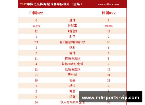 法甲球员风采：巅峰表现与榜单统计